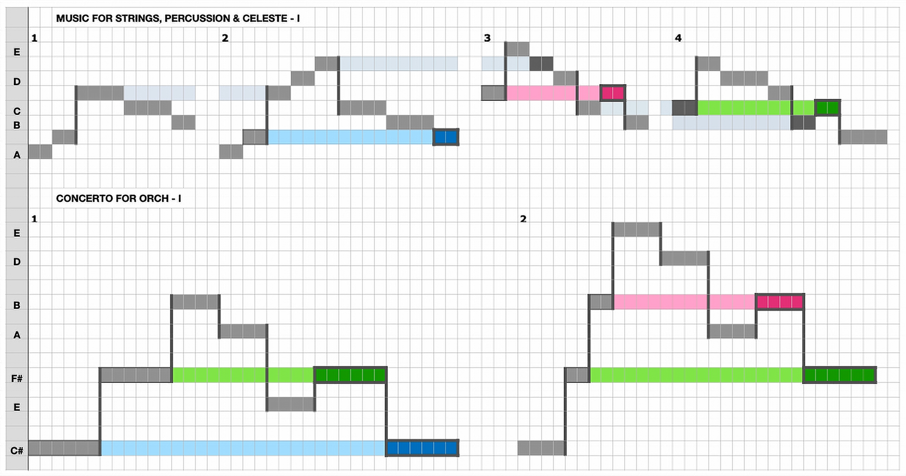 maps – MAPPING MUSIC